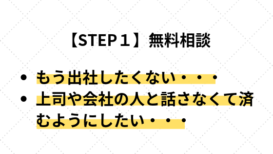 退職代行のSTEP１